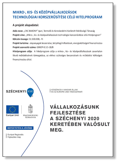 Mikro-, kis- és középvállalkozások technológiai korszerűsítése